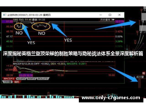 深度揭秘英格兰登顶荣耀的制胜策略与隐秘战法体系全景深度解析篇